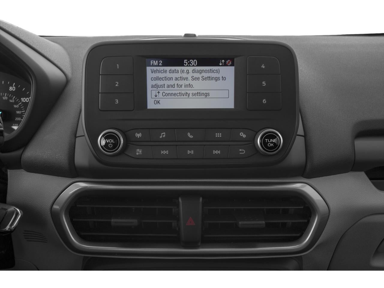 2022 Ford EcoSport S 4WD