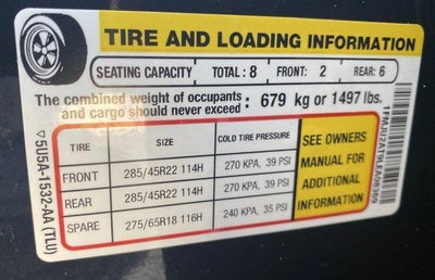 2020 Ford Expedition Limited 4x4