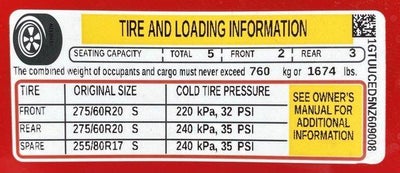 2022 GMC Sierra 1500 Crew Cab Short Box 4-Wheel Drive Elevation 3SB