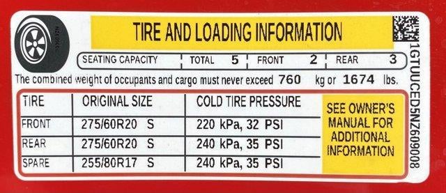 2022 GMC Sierra 1500 Crew Cab Short Box 4-Wheel Drive Elevation 3SB