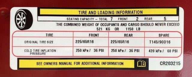 2012 Dodge Grand Caravan 4dr Wgn SXT