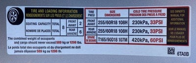 2024 Nissan Pathfinder S 4WD