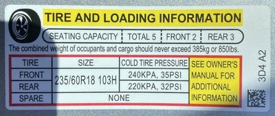 2023 Honda CR-V Hybrid Sport AWD