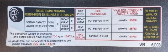 2020 Nissan Armada 4x4 SL